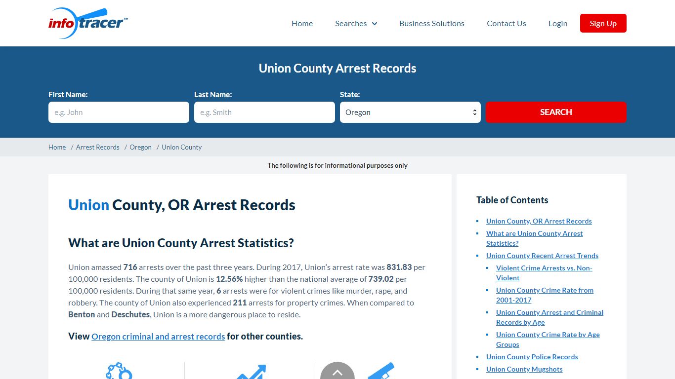 Union County, OR Arrests, Mugshots & Jail Records - InfoTracer